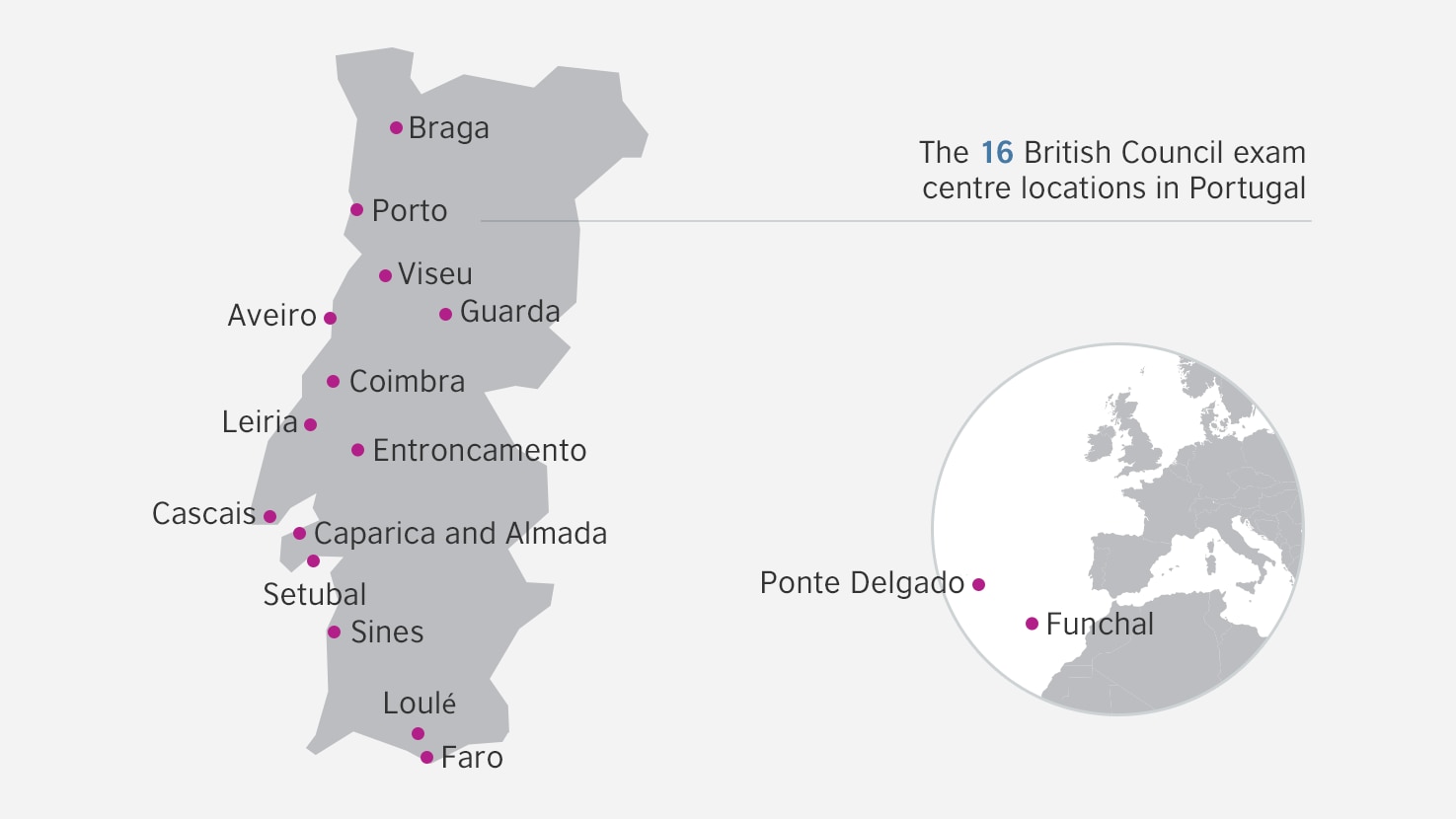 exam ielts centre Exam  locations British and costs Council  dates, exam ielts centre Exam  locations British and costs Council  dates,